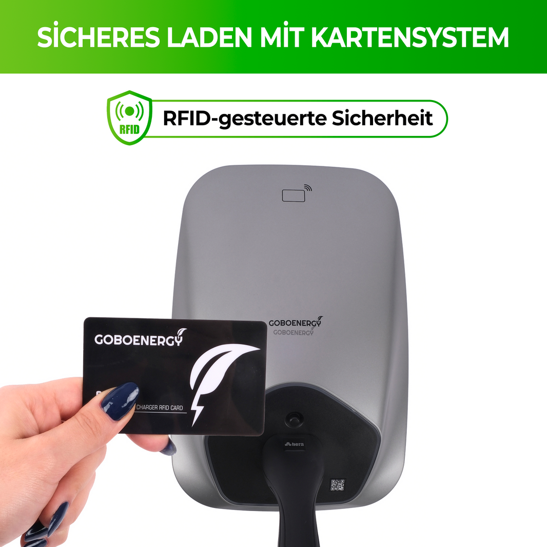 GOBOENERGY BC31C Wallbox 22 kW – RFID EV Ladestation mit festem Typ 2 Kabel | 1-phasig / 3-phasig | IP54/IP55 | Smart Wall Charger